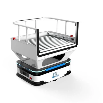 Какие протоколы связи используются AGV?